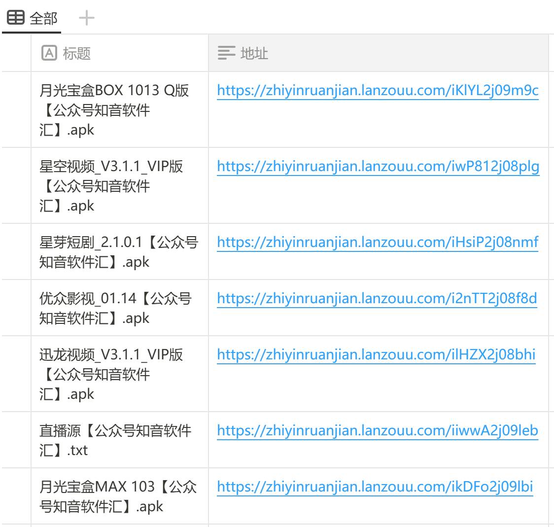 可以推荐一些免费的综合性的资源网站吗？  第11张
