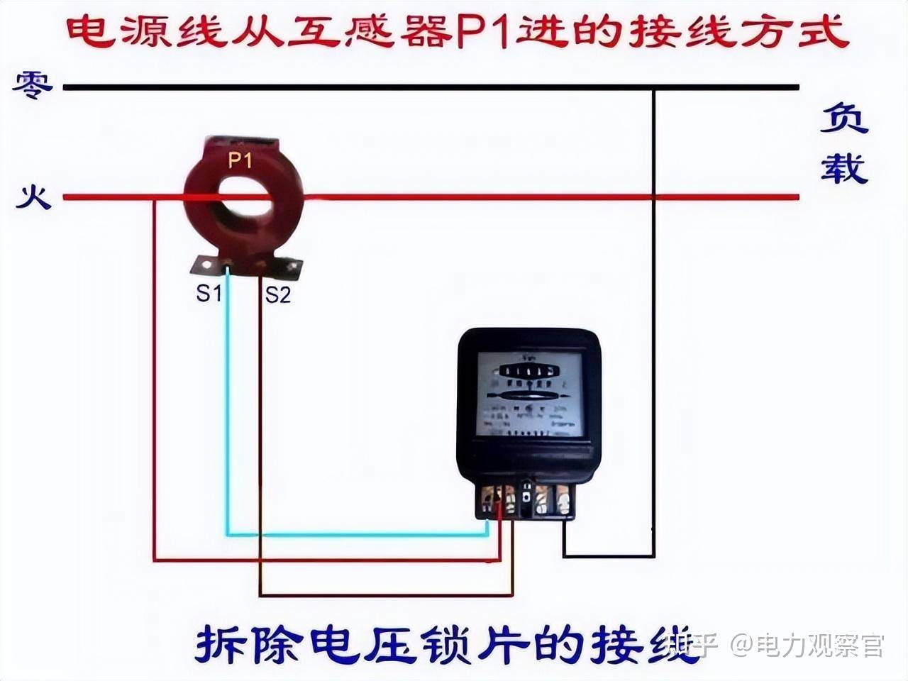 本专业是电气的，请问入门plc 必须要从电工接线开始吗，我怕被公司骗了，想请教各位?  第39张