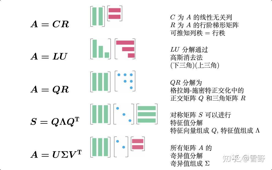 法国为什么数学这么强？  第8张