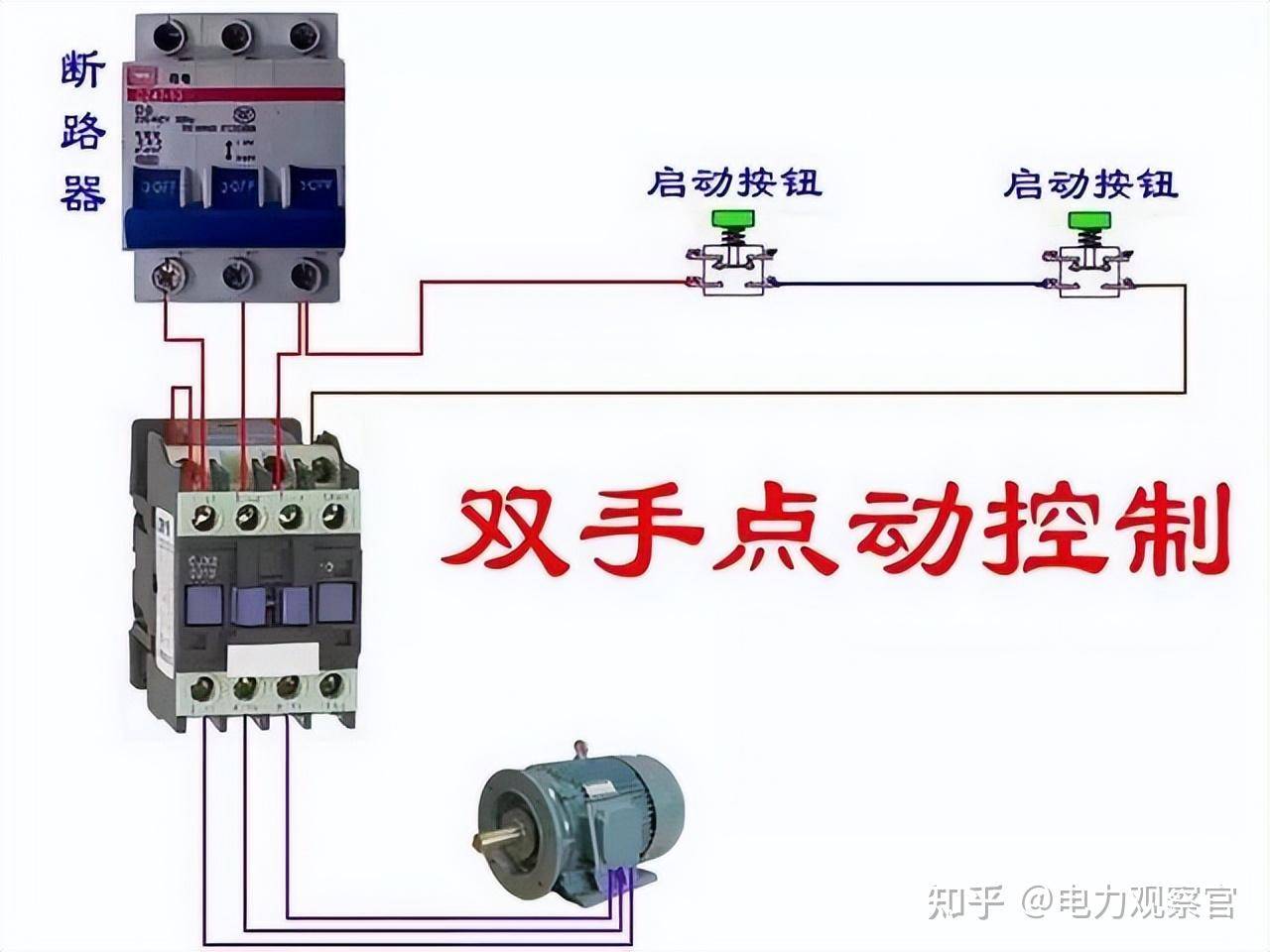 本专业是电气的，请问入门plc 必须要从电工接线开始吗，我怕被公司骗了，想请教各位?  第83张