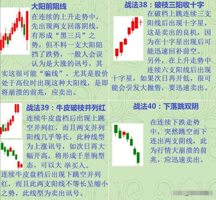 我这个交易系统怎么样?  第25张