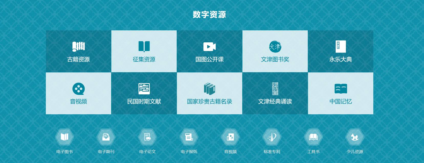 推荐几个免费的学习网站？  第1张