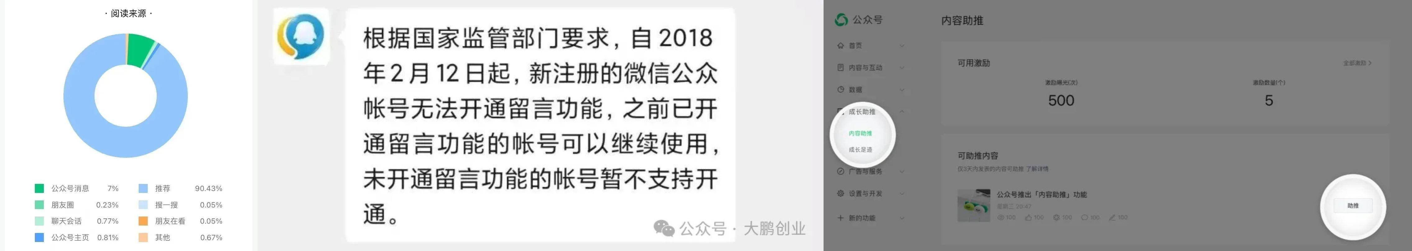 公众号流量断崖式下降，是什么原因？  第3张