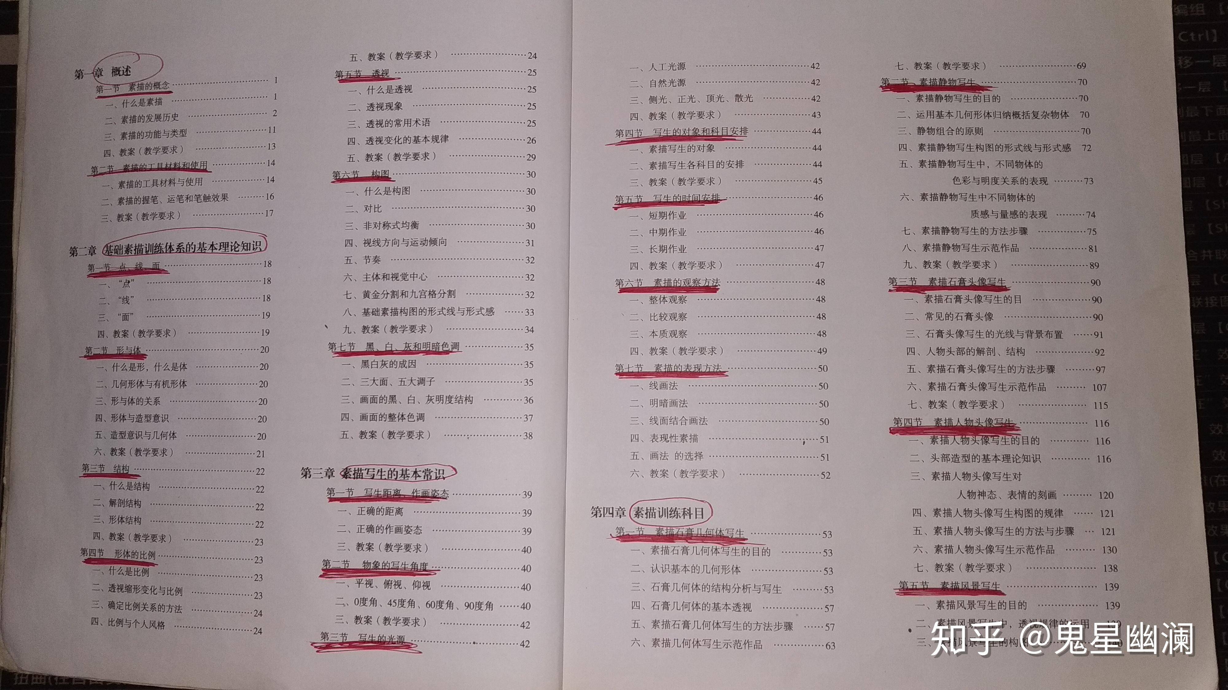 0基础学素描，哪本书入门好？  第2张