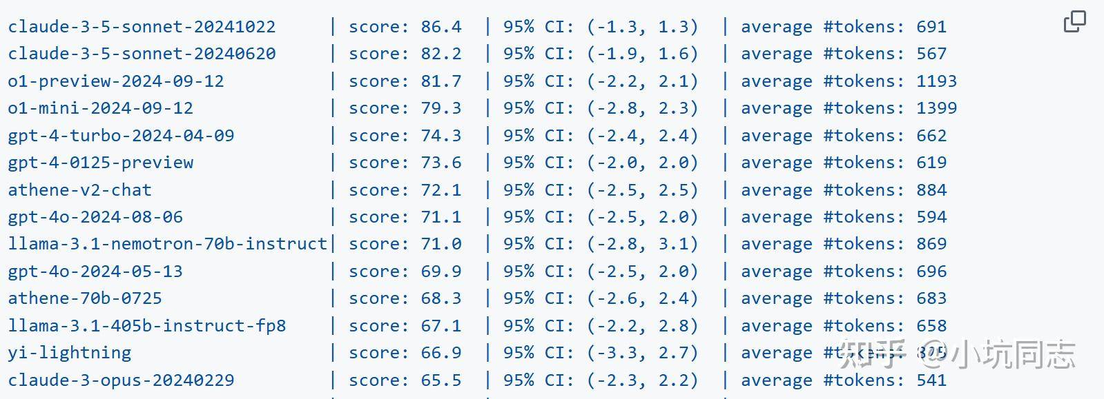 为什么BAT没做出DeepSeek？  第2张