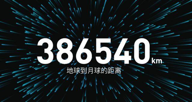 哪些网站让你感觉发现了新大陆？  第4张