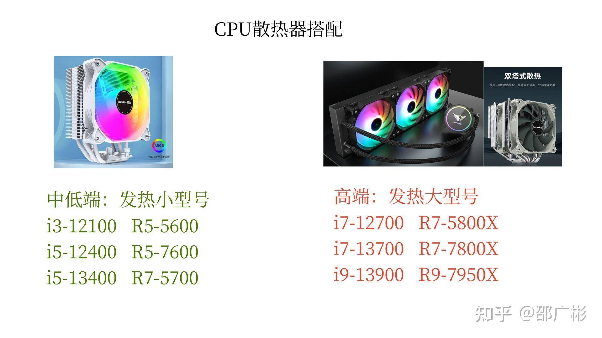 作为一个电脑白痴，如何看懂电脑配置？  第37张