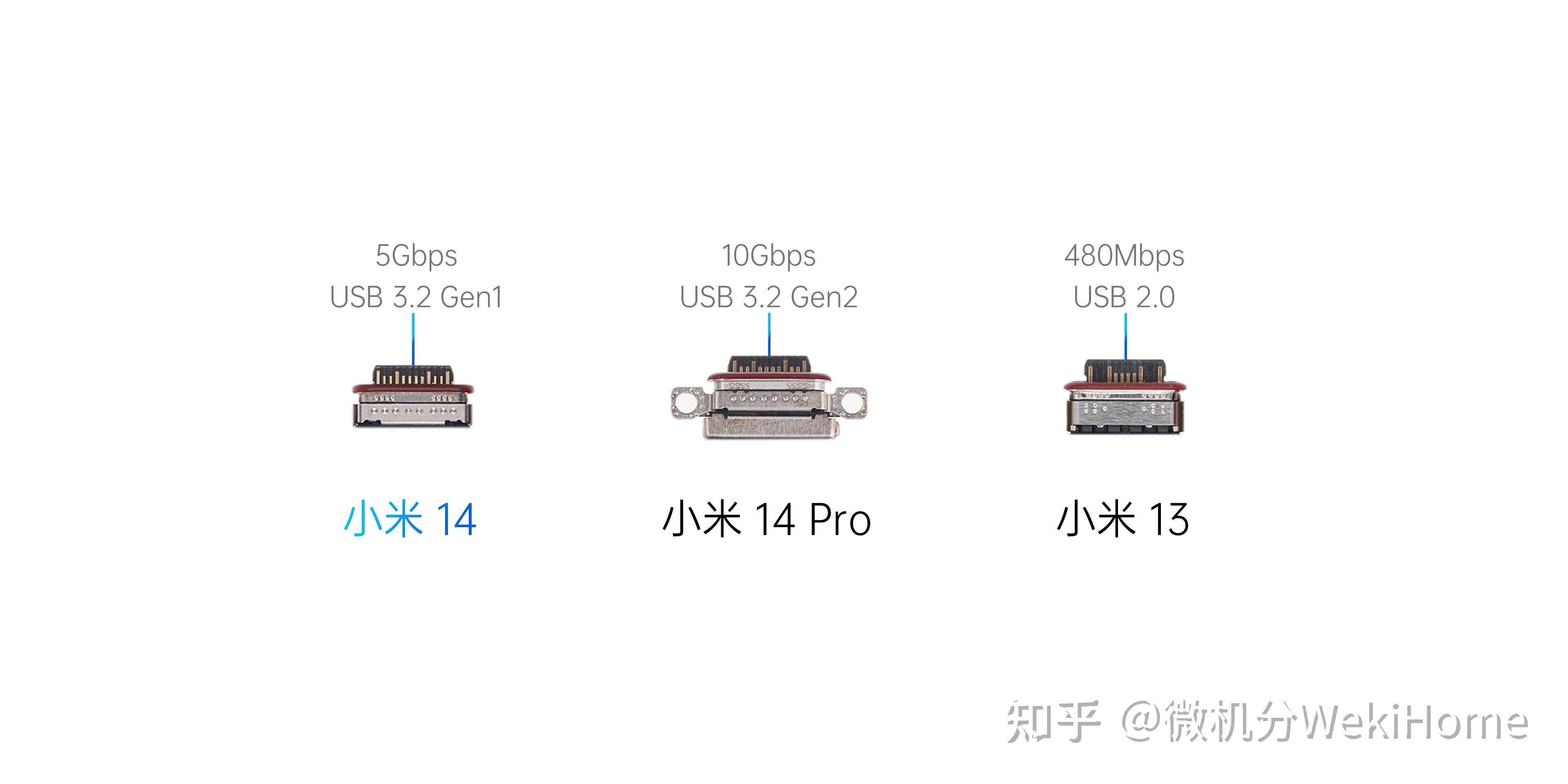 如何评价小米14这款手机？  第16张