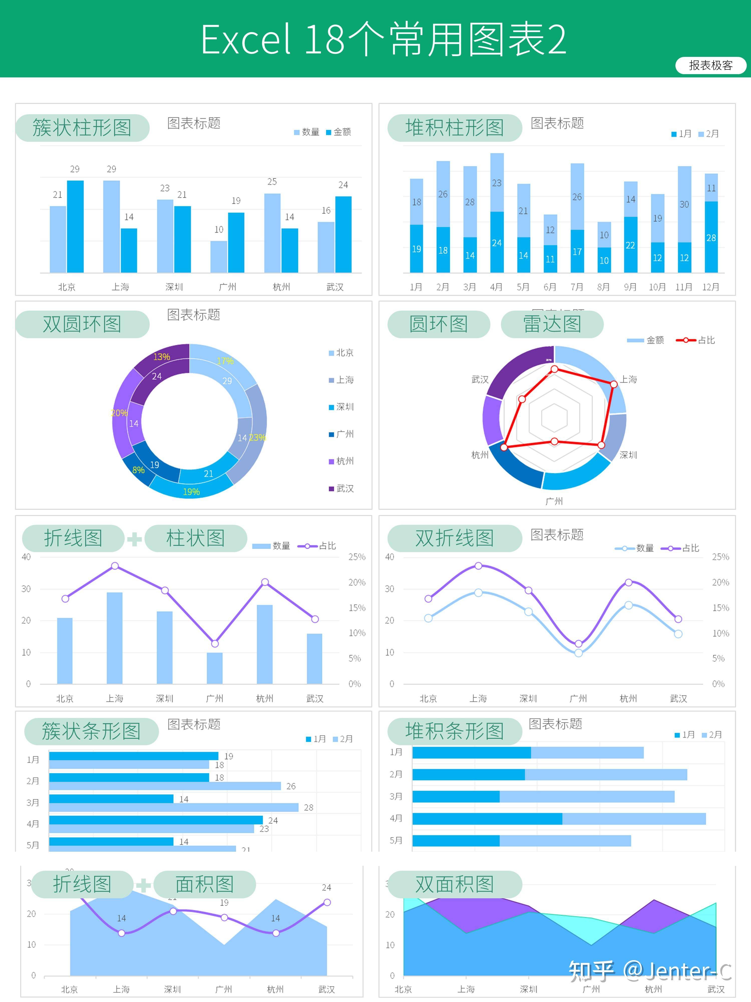 Excel 有什么神奇用途？  第10张