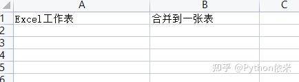 你用 Python 写过哪些有趣的脚本？  第2张