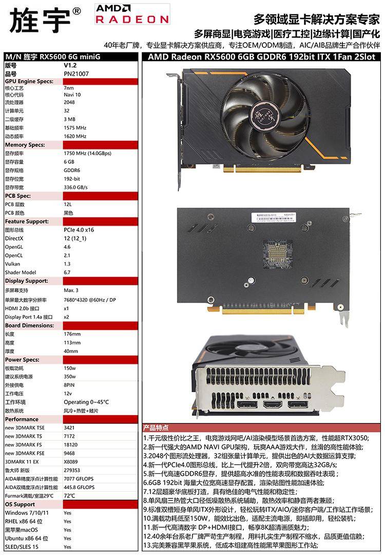 普通玩家买什么档次的显卡？  第7张