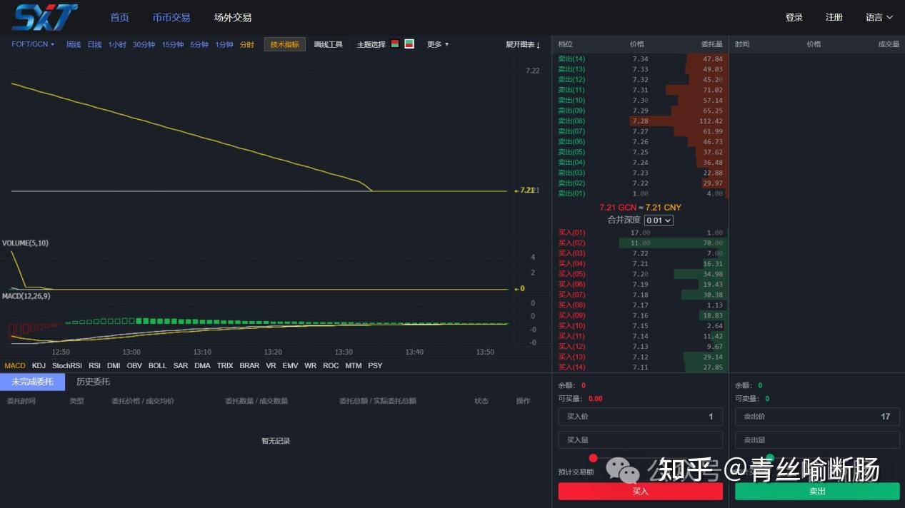 有哪些值得推荐的 Java 练手项目？  第2张