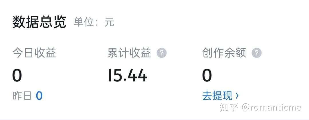 大家在知乎上赚多少钱了？  第2张
