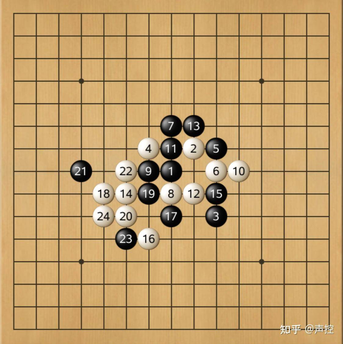 为什么五子棋始终没有发展起来？  第28张