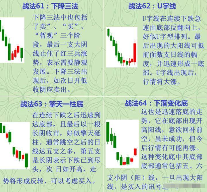 我这个交易系统怎么样?  第31张