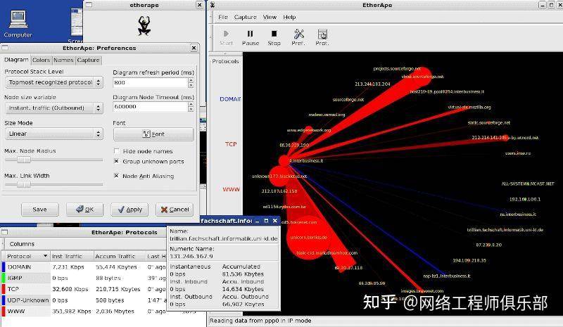 Linux监控top命令，请高手讲解一下到底该怎么用？  第19张