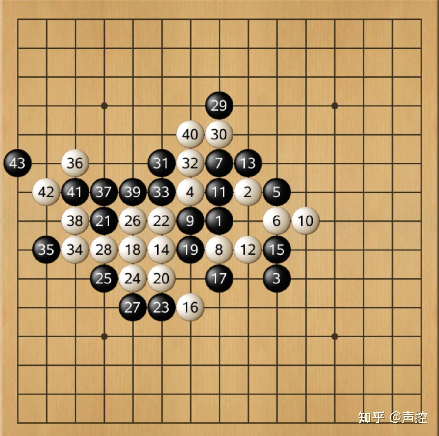 为什么五子棋始终没有发展起来？  第34张