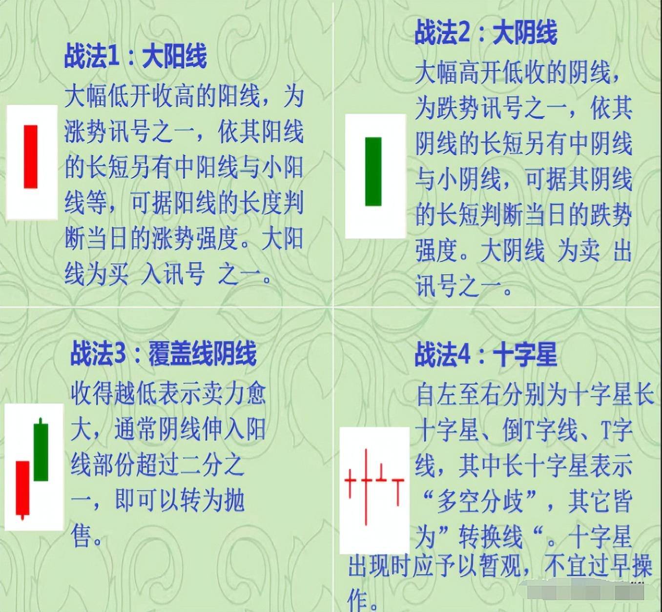 我这个交易系统怎么样?  第16张