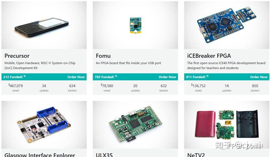 FPGA 有哪些优质的自制 IP 和开源网站？  第8张