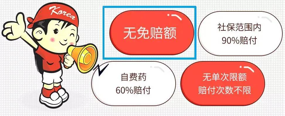 买保险是先买医疗险还是先买重疾险？有什么区别？  第5张