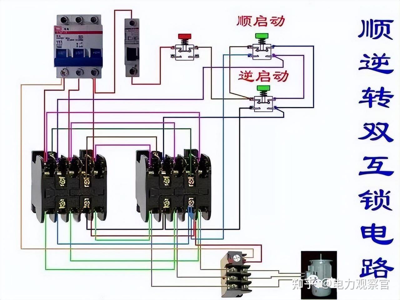 本专业是电气的，请问入门plc 必须要从电工接线开始吗，我怕被公司骗了，想请教各位?  第78张