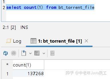 JAVA自己写什么功能可以提升技术？  第1张