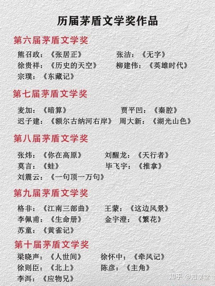 读书突破一万本是一种怎样的感觉？  第4张