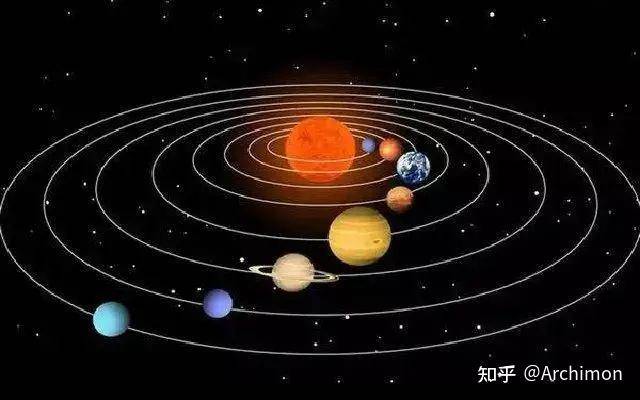 3月14日是圆周率日，人类最新已将这一数字精确到105万亿位，这么精确有何用？哪些领域需要这样？  第5张