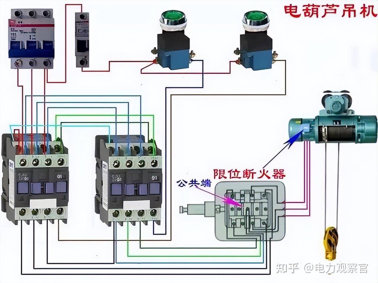 本专业是电气的，请问入门plc 必须要从电工接线开始吗，我怕被公司骗了，想请教各位?  第70张