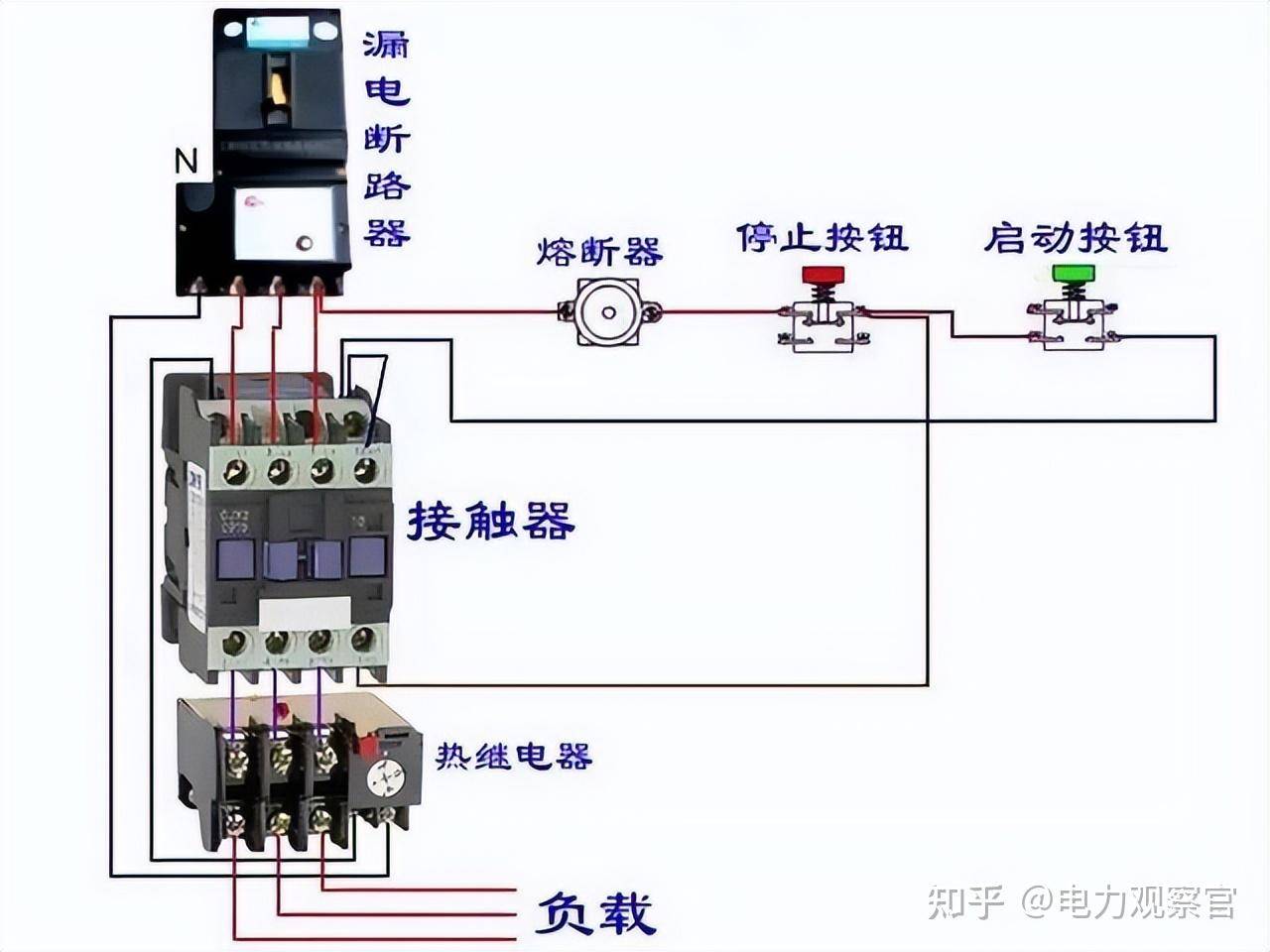 本专业是电气的，请问入门plc 必须要从电工接线开始吗，我怕被公司骗了，想请教各位?  第20张