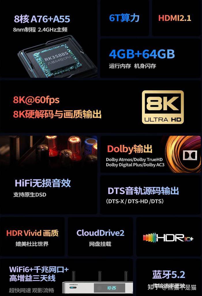 现在蓝光播放器还有用吗？  第3张