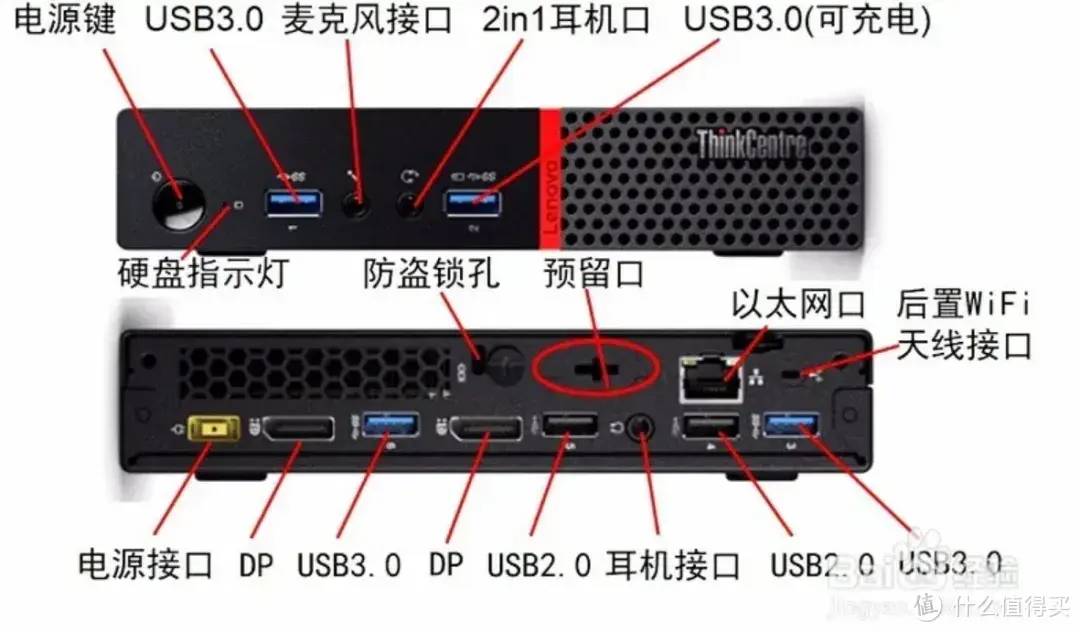 垃圾佬一般都是在哪里捡垃圾的？  第4张