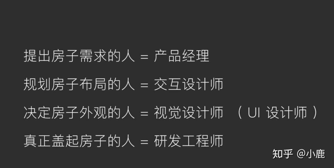通俗简单解释一下，UI设计到底是啥？  第1张