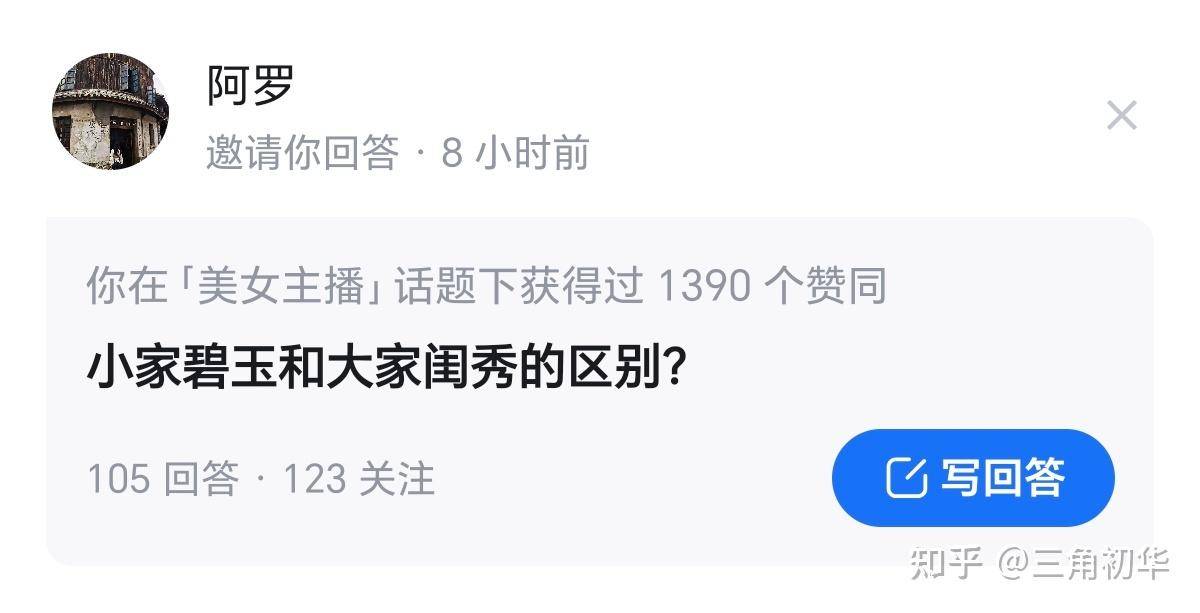 假如战鹰长得一般，还能有今时今日的影响力吗？  第24张
