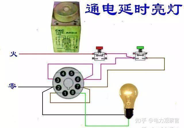 本专业是电气的，请问入门plc 必须要从电工接线开始吗，我怕被公司骗了，想请教各位?  第128张