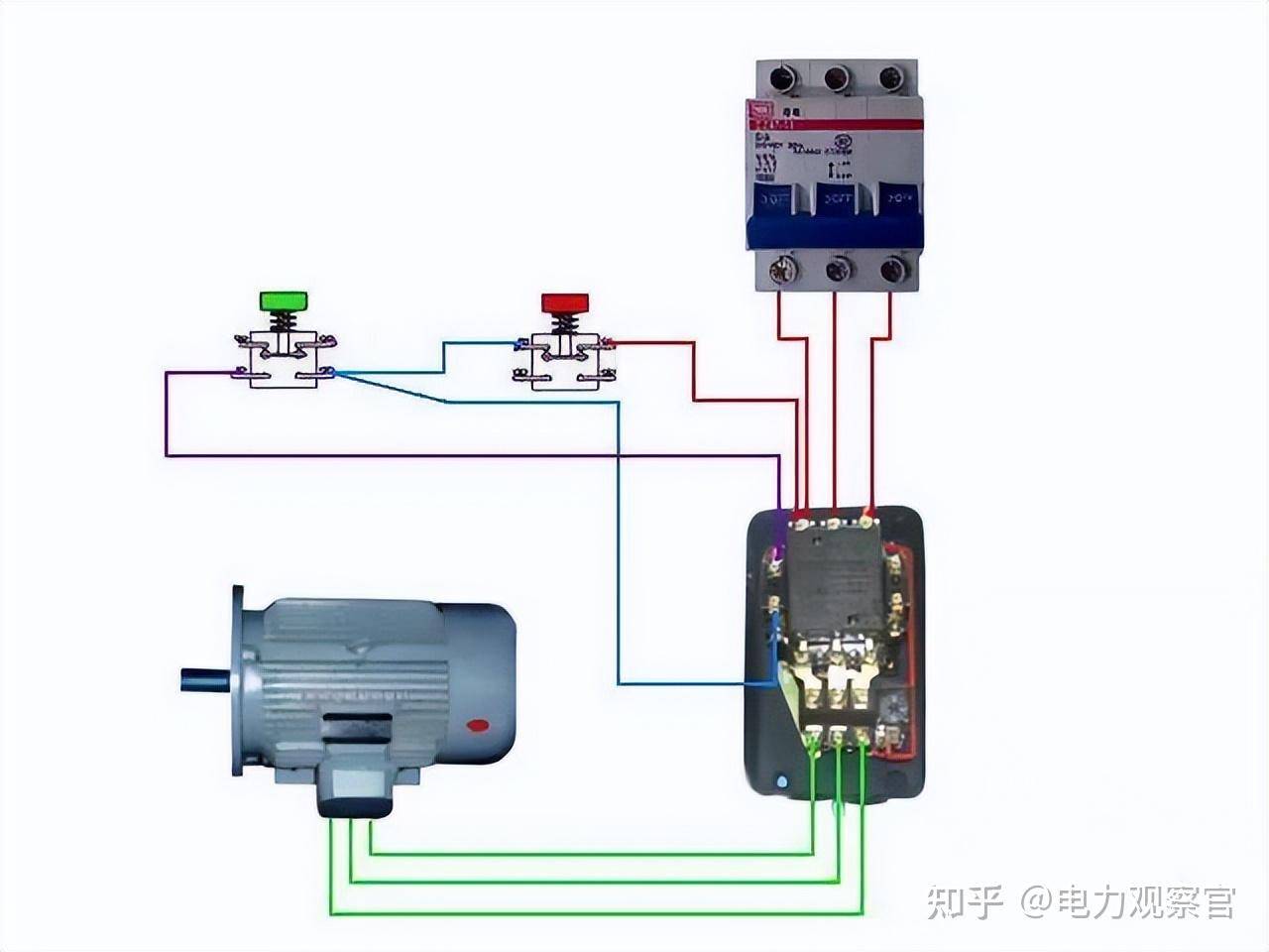 本专业是电气的，请问入门plc 必须要从电工接线开始吗，我怕被公司骗了，想请教各位?  第82张