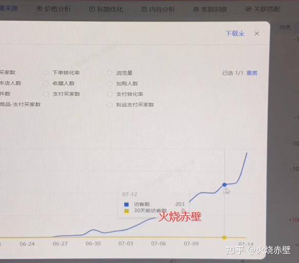 2025年淘宝店不刷单还能做吗？  第30张