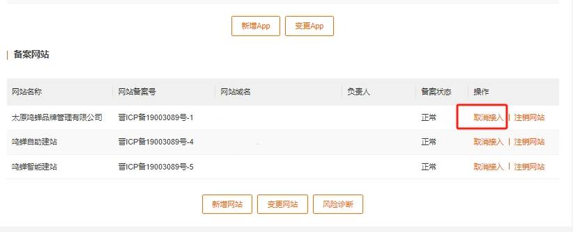 网站关停后，为什么必须要注销备案和域名信息？  第9张