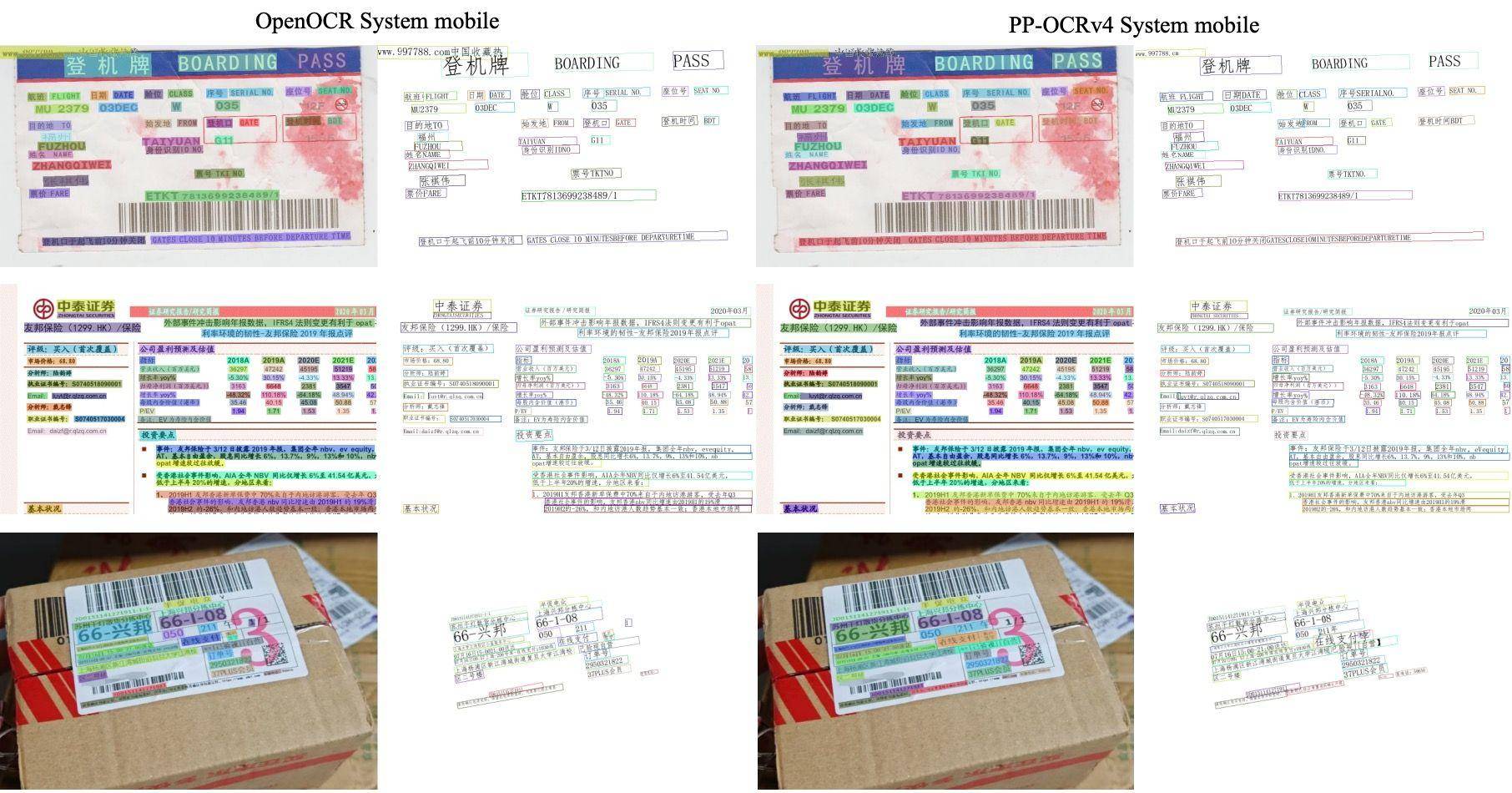 有哪些开源的ocr源码比较好？  第4张