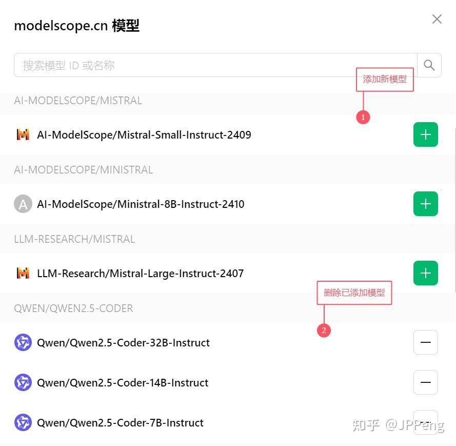把开源大模型部署在本地（只做推理），需要哪些硬件、软件？如何实现推理模块的数据输入、结果输出？  第4张