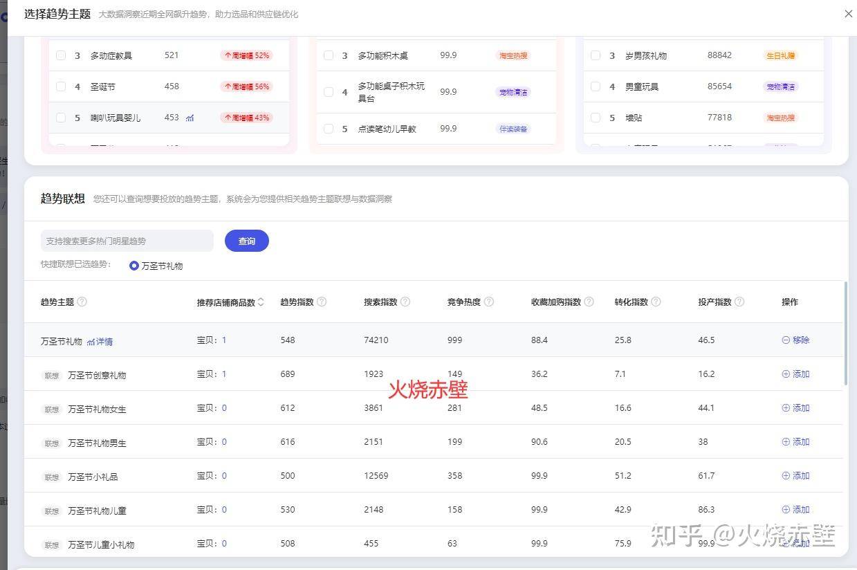 2025年淘宝店不刷单还能做吗？  第8张