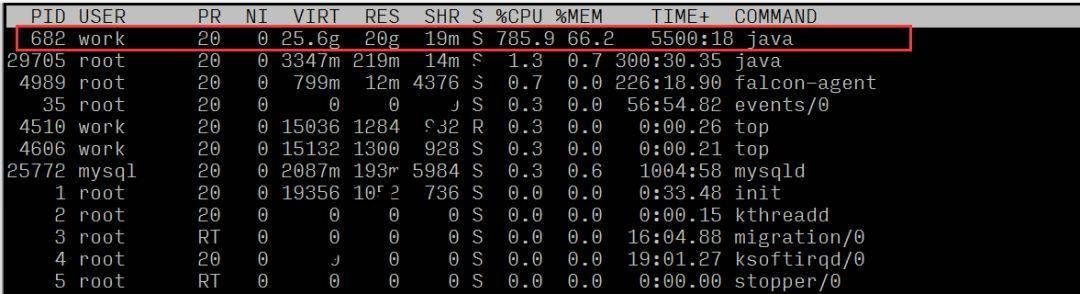 Linux 系统故障排查的方法有什么？  第2张