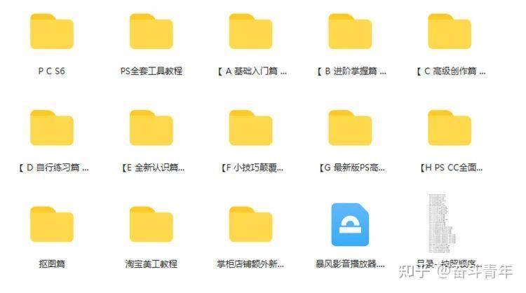 学会PS可以赚钱吗？  第2张