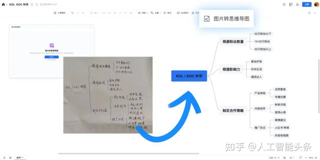 如何评价腾讯新推出的腾讯文档？  第10张