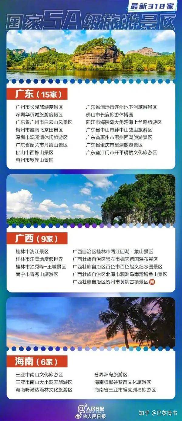 国内有哪些「德不配位」的 5A 级景区？  第7张