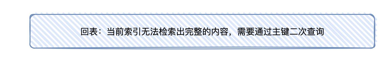 如何系统学习 MySQL?  第2张