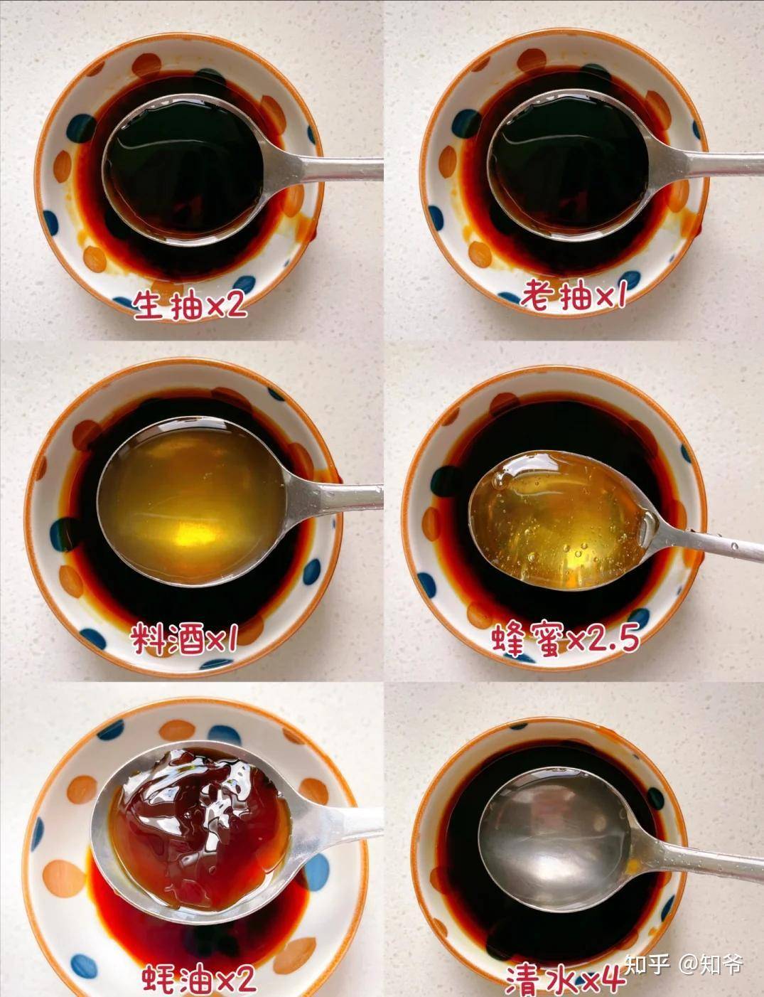 你是明白了哪几个基本原理之后而厨艺大增的？  第6张