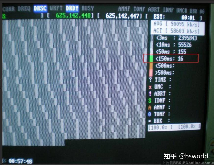 怎么检测硬盘是否坏道呢？  第1张