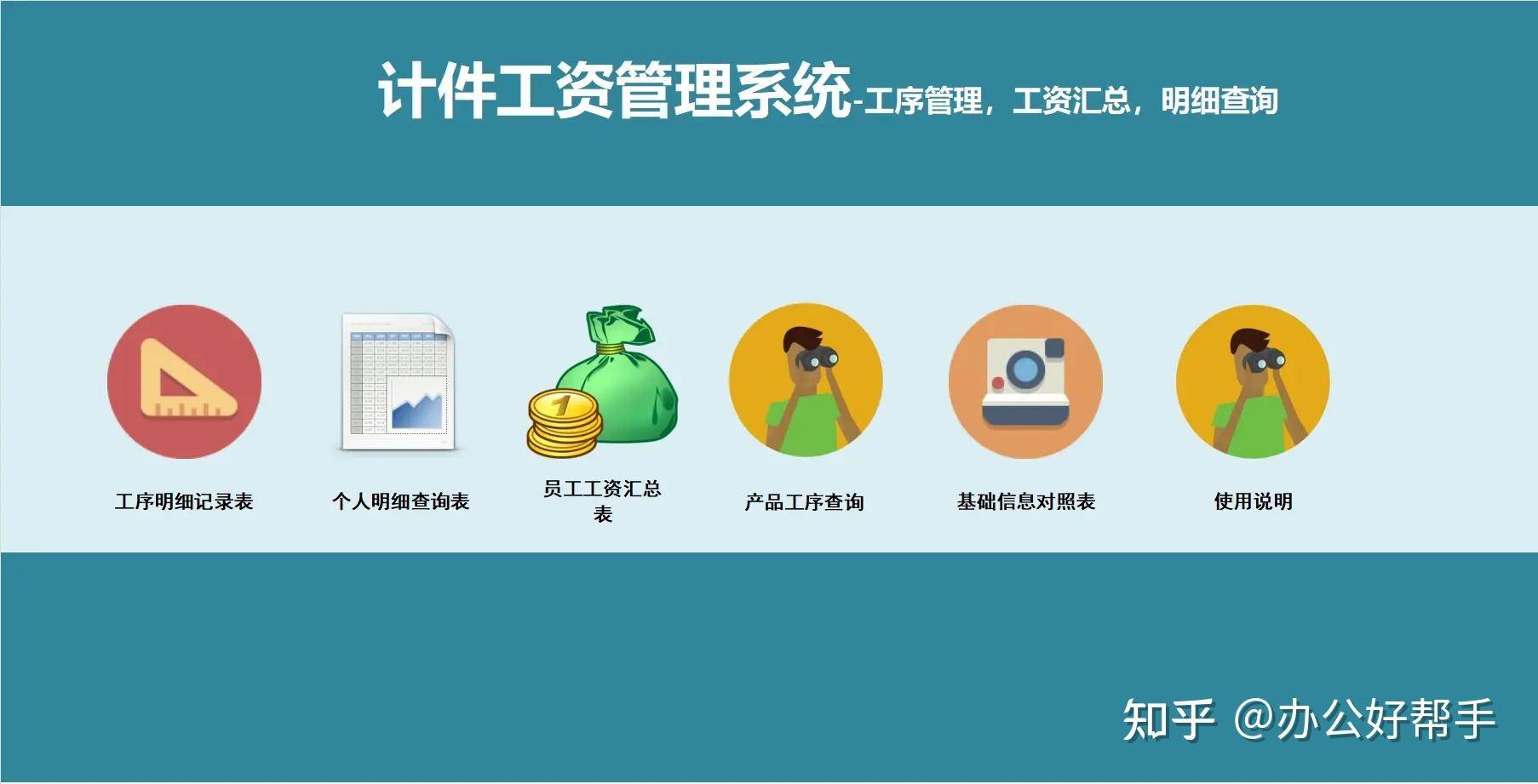 Excel表格这个工资可以用公式计算吗？  第1张
