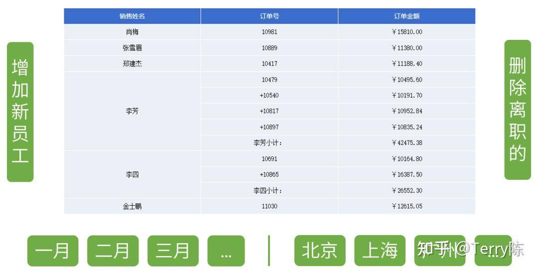 我国有哪些软件可以替代外国比较出名的软件？  第3张